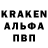 ТГК концентрат Katharina Sterle